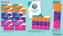 Thinking & Learning Framework Kit