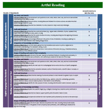 Around America to Win the Vote (2nd Grade Special Edition: Suffragette Movement)