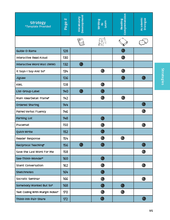 ALM Foundations Guidebook (Grades 6 - 12)