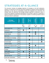 ALM Foundations Guidebook (Grades 6 - 12)