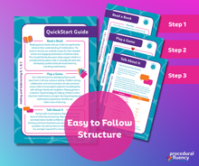 Addition/Subtraction Kit A: Adding/Subtracting 0, 1, & 2 (PF on the Go)