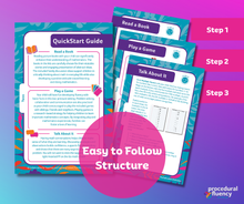 Multiplication/Division Kit A: Twos (PF on the Go)
