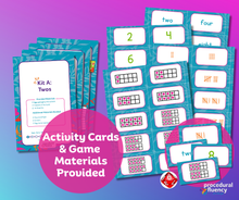Multiplication/Division Kit A: Twos (PF on the Go)
