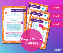 Multiplication/Division Kit B: Fives (PF on the Go)