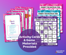 Multiplication/Division Kit C: Tens (PF on the Go)