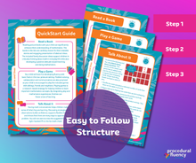 Multiplication/Division Kit D: Zeros and Ones (PF on the Go)