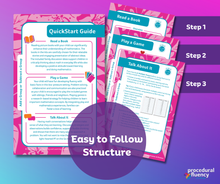 Multiplication/Division Kit G: Add a Group or Subtract a Group (PF on the Go)