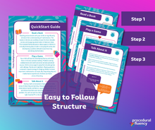 Multiplication/Division Kit J: Think Multiplication (PF on the Go)