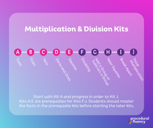 Multiplication/Division: Foundational Fact Sets Bundle