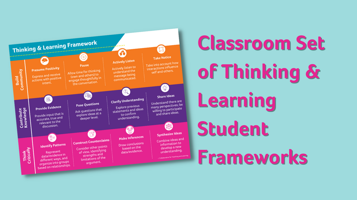 Classroom Set of Thinking & Learning Student Frameworks – ctlonline