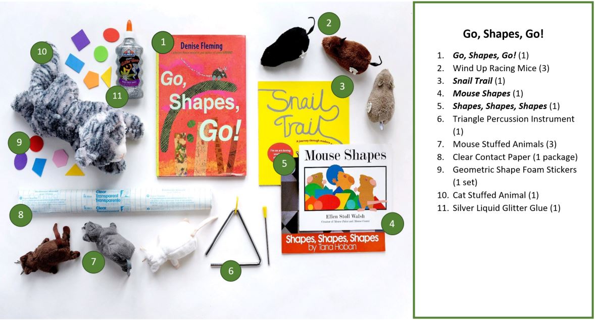 Go, Shapes, Go! (Preschool: Series 1) – ctlonline
